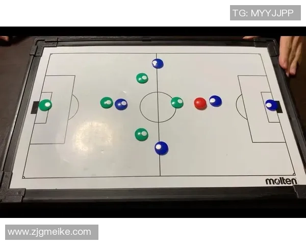 足球战术创新:高位逼抢与反击结合技巧