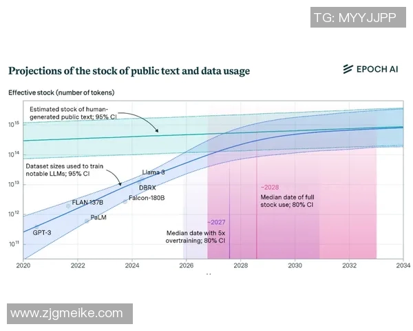 数据模型深度解析维尼修斯比赛胜率前景预测